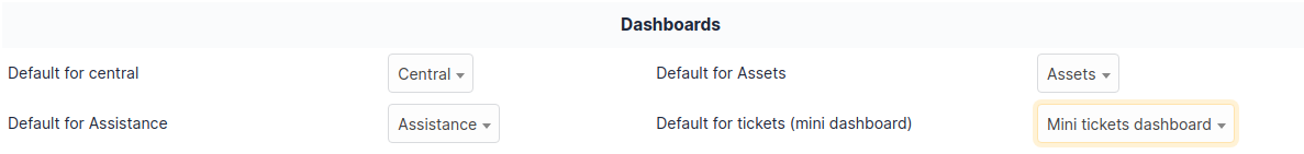 ../../../_images/default_values_dashboards.png