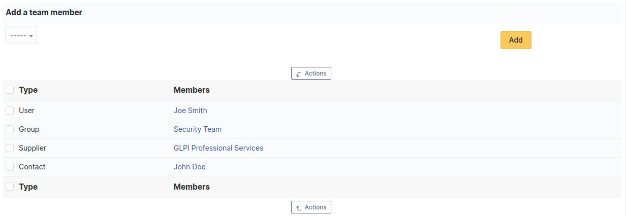 Project's team