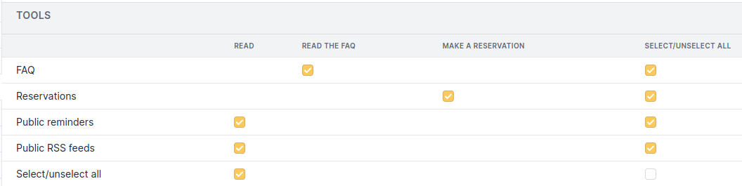 Tools permissions (simplified interface)